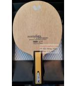 Innerforce Layer ZLC  hàng nội địa Nhật _ đã bán